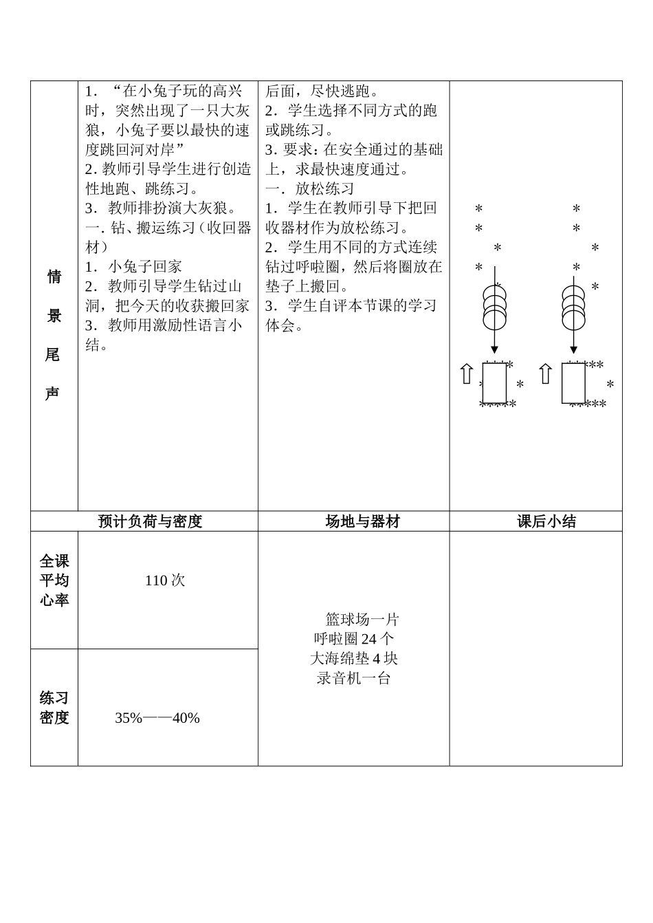 快乐的小兔子_第2页