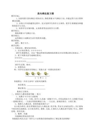 表内乘法一整理复习