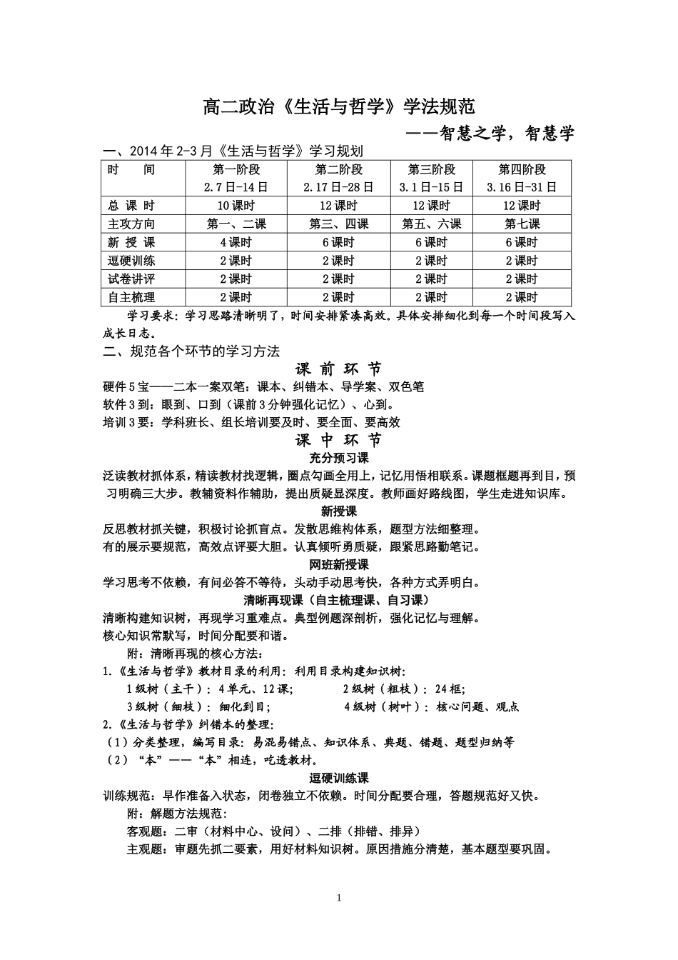 高二政治《生活与哲学》学法规范_第1页