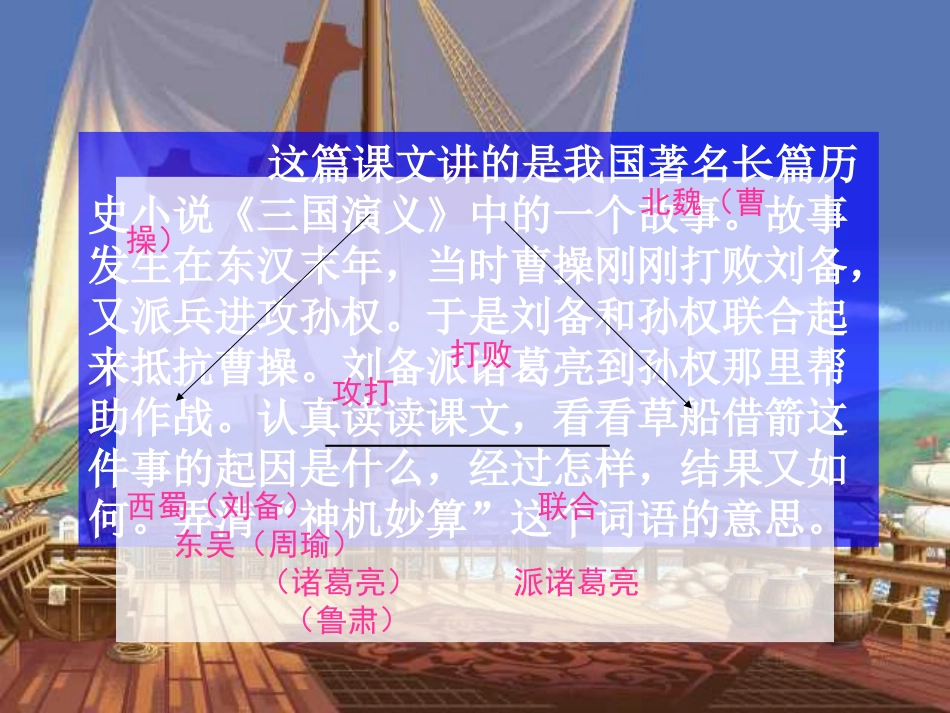 人教版五年级语文下册《草船借箭》课件PPT_第2页