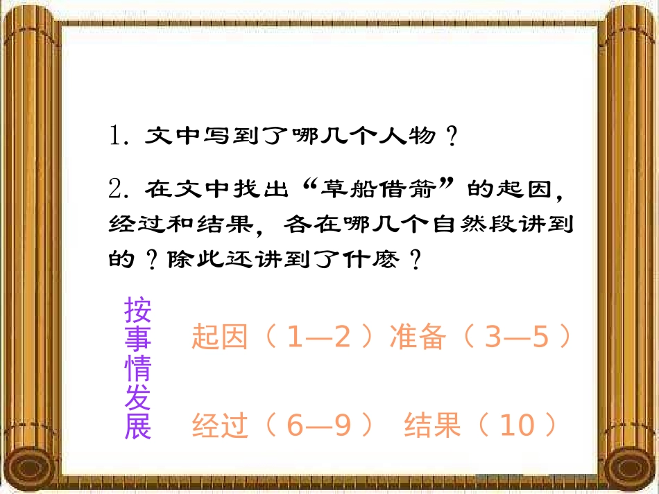 人教版五年级语文下册《草船借箭》课件PPT_第3页
