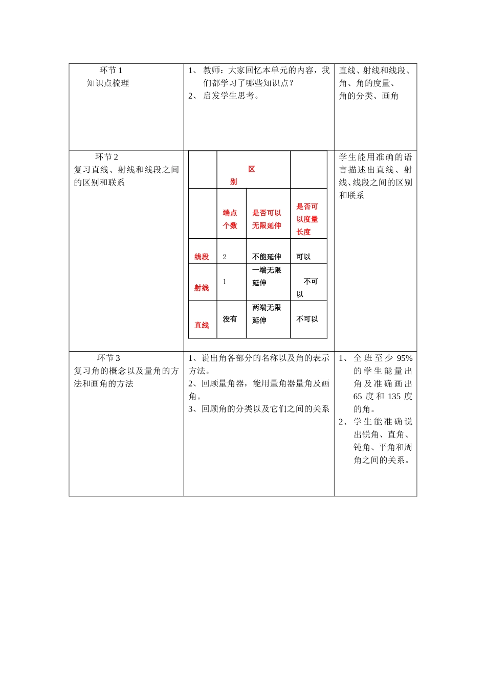 角的度量复习课_第2页
