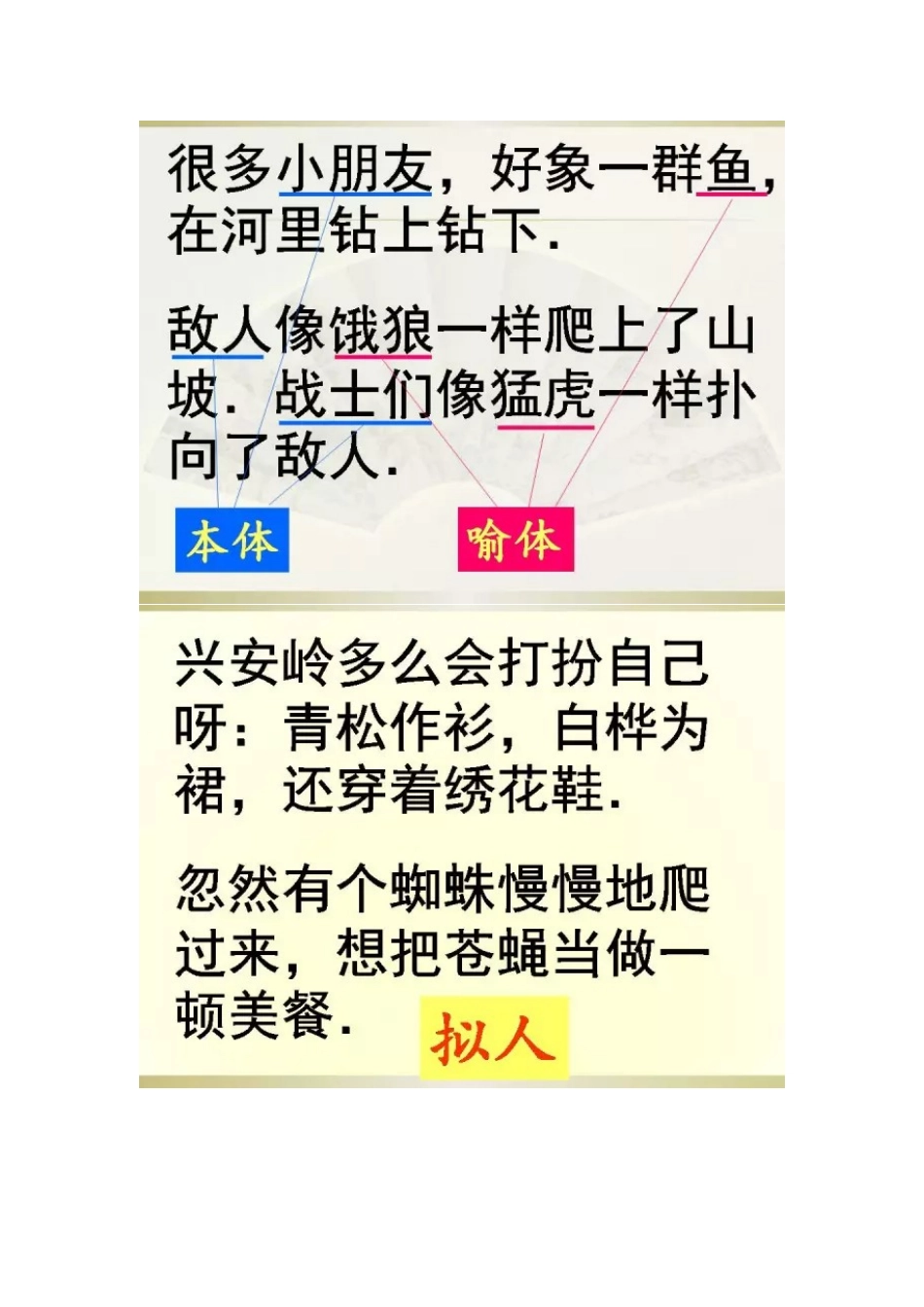 小学语文语法大全_第2页