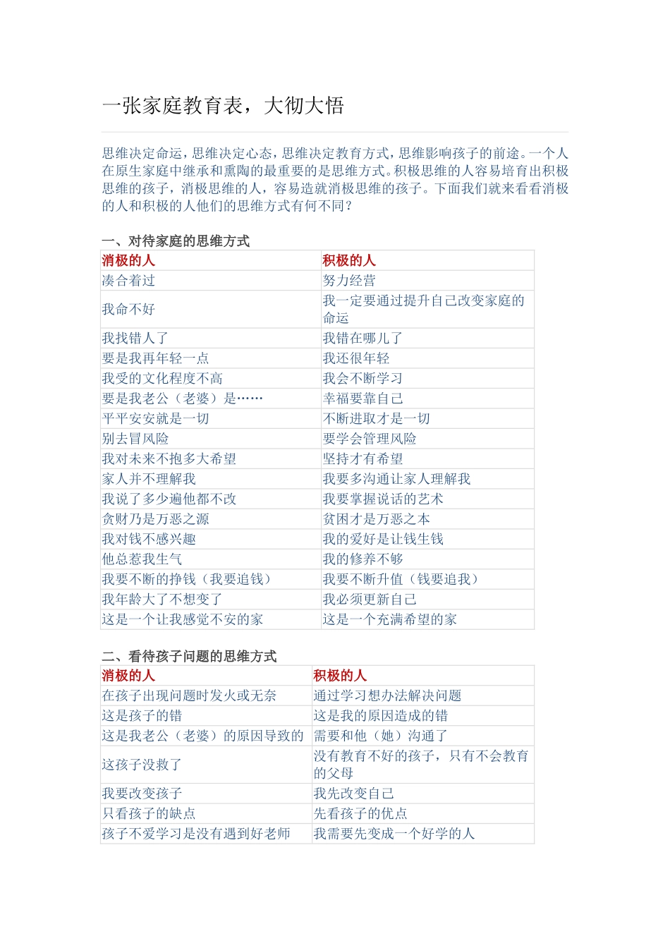 一张家庭教育表，大彻大悟_第1页