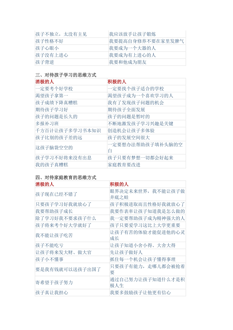 一张家庭教育表，大彻大悟_第2页