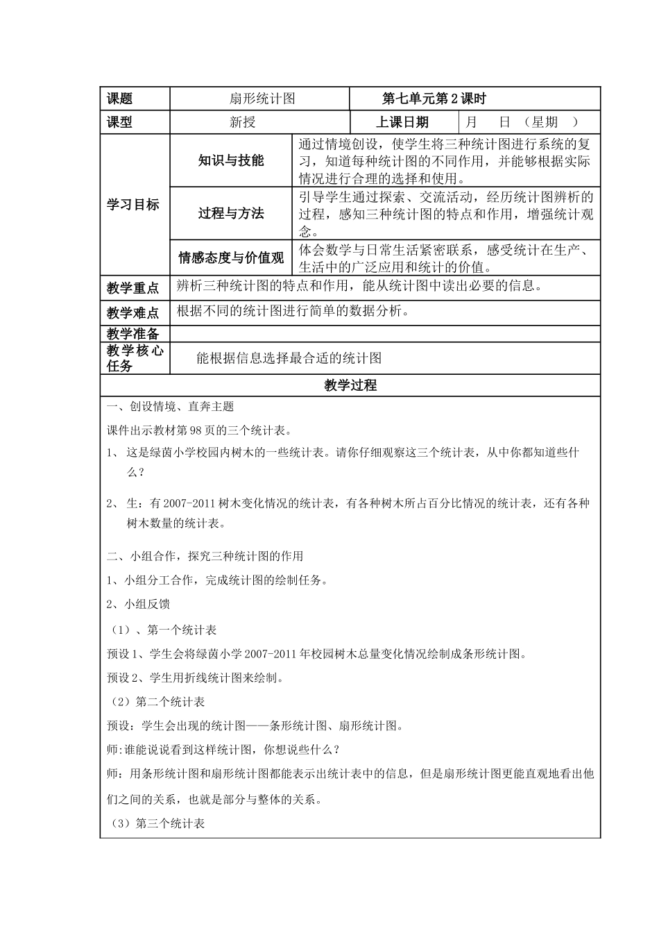 扇形统计图二_第1页