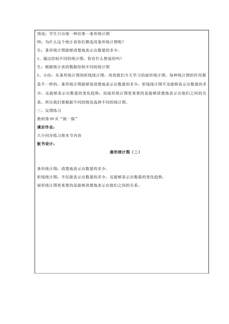 扇形统计图二_第2页