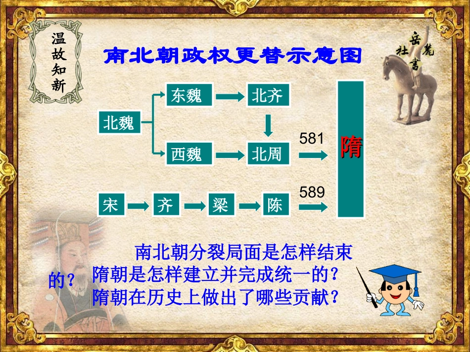 隋朝的兴衰与唐朝的建立_第3页
