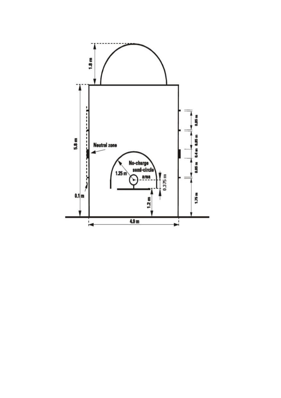 （中小学精品）最新篮球场地标准尺寸_第2页