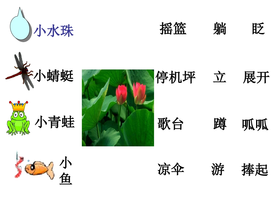 一年级语文下册_荷叶圆圆_PPT课件_第2页