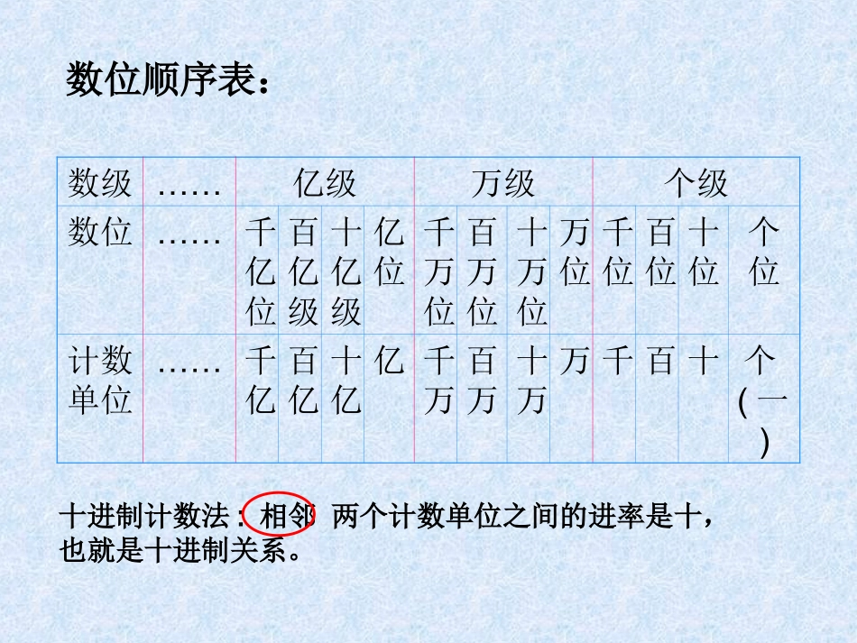 认识更大的数_第3页