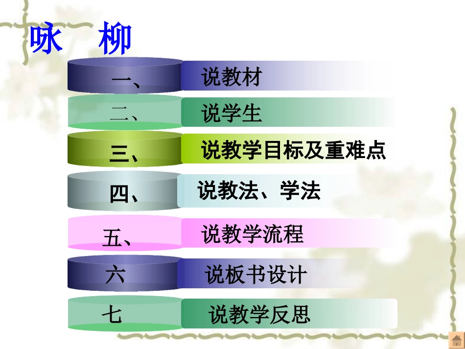 咏柳说课稿课件_第2页