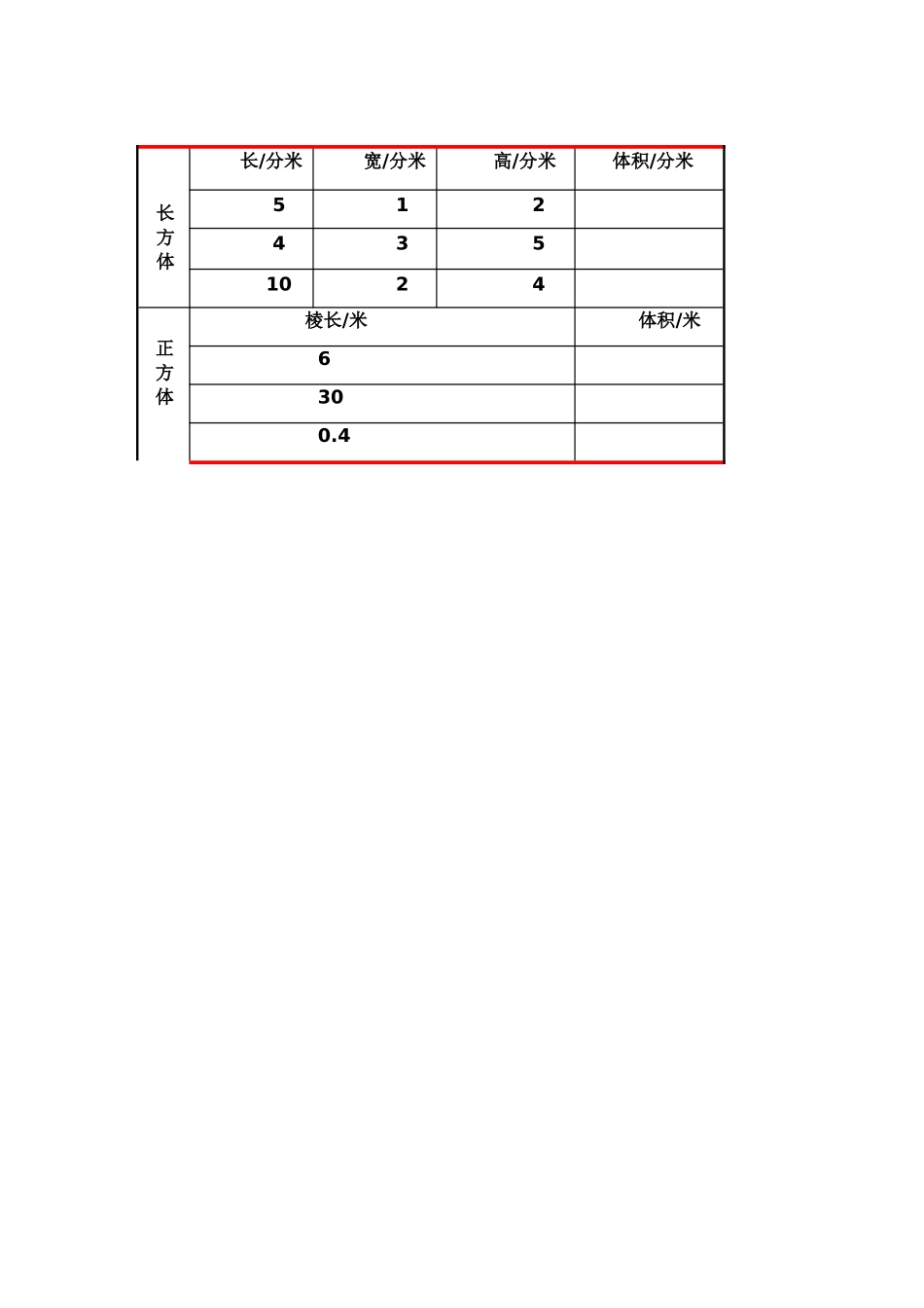 长方体和正方体的体积计算(一)导学案_第2页