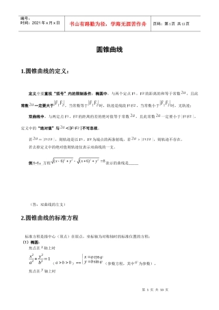 上海敬业中学圆锥曲线复习资料