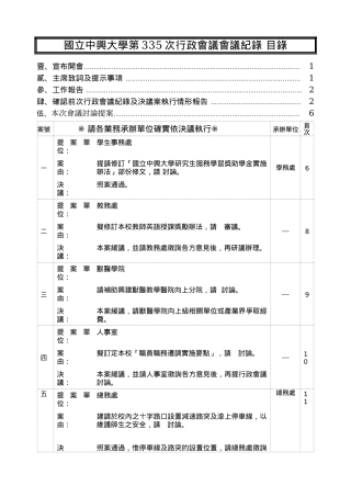 国立中兴大学第335次行政会议会议纪录目录