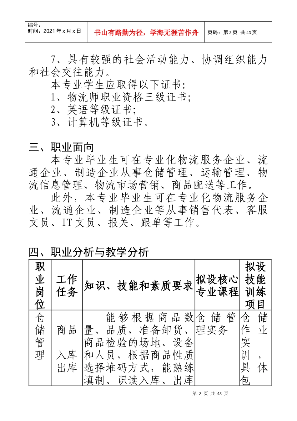 人力资源-20221物流管理专业人才培养方案_第3页