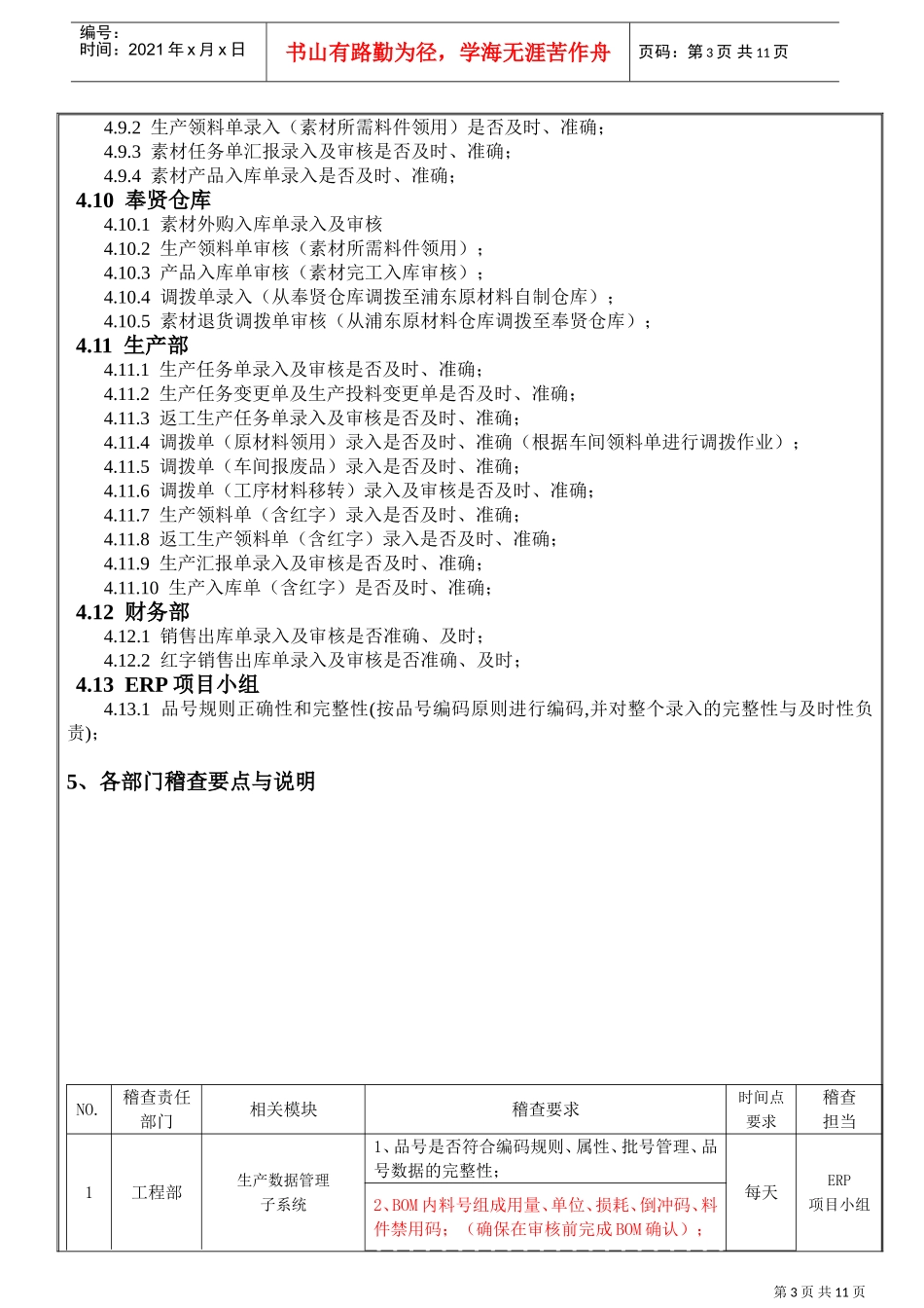 人力资源-2022ERP系统操作规定奖惩制度_第3页