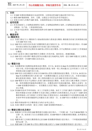 人力资源-2022ERP系统操作规定奖惩制度