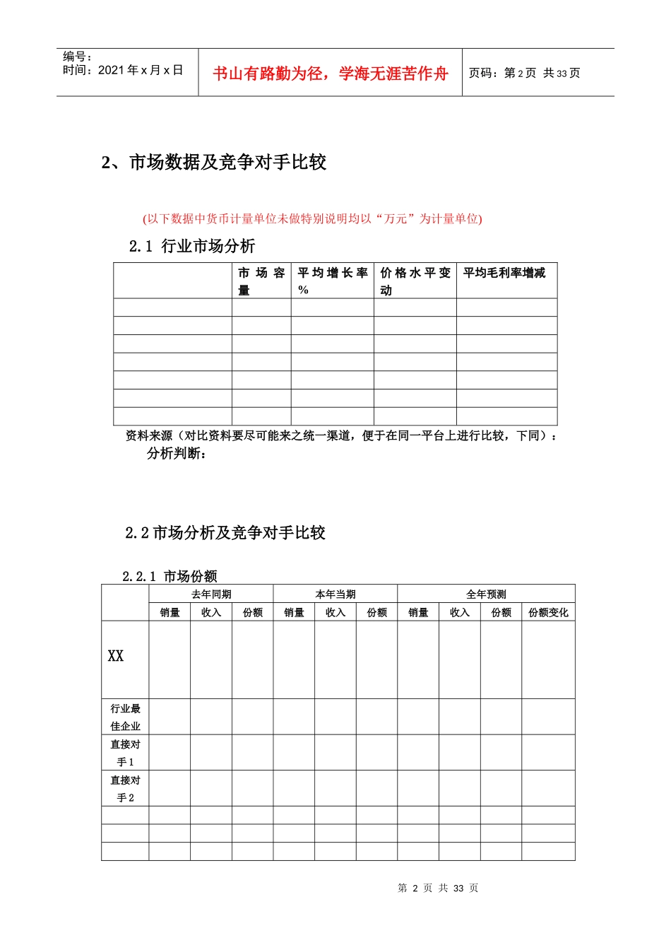 人力资源-2022KPI库字典_第2页