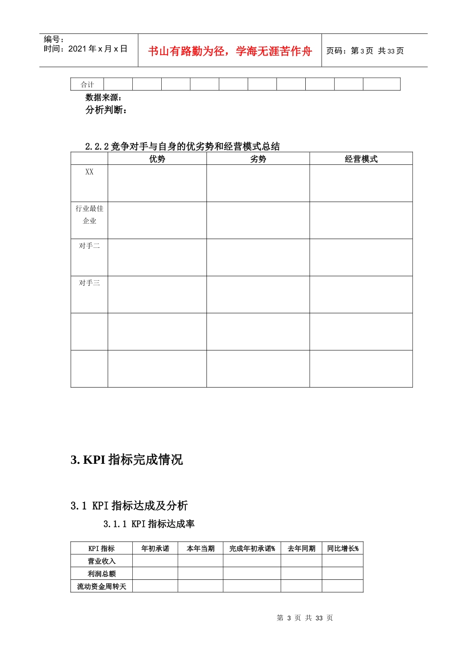 人力资源-2022KPI库字典_第3页