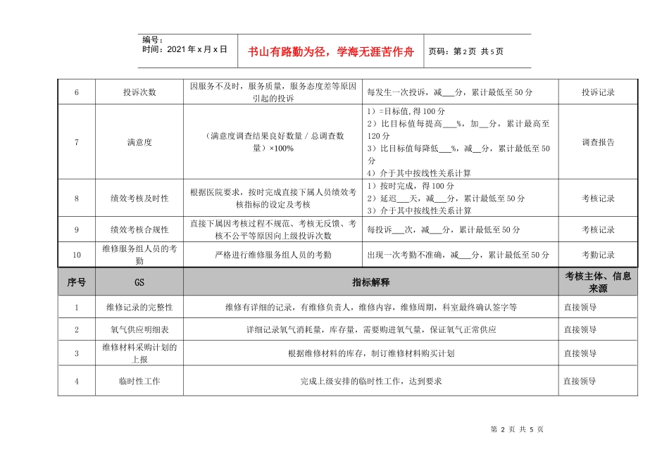 医院总务科维修组各岗位绩效考核指标._第2页