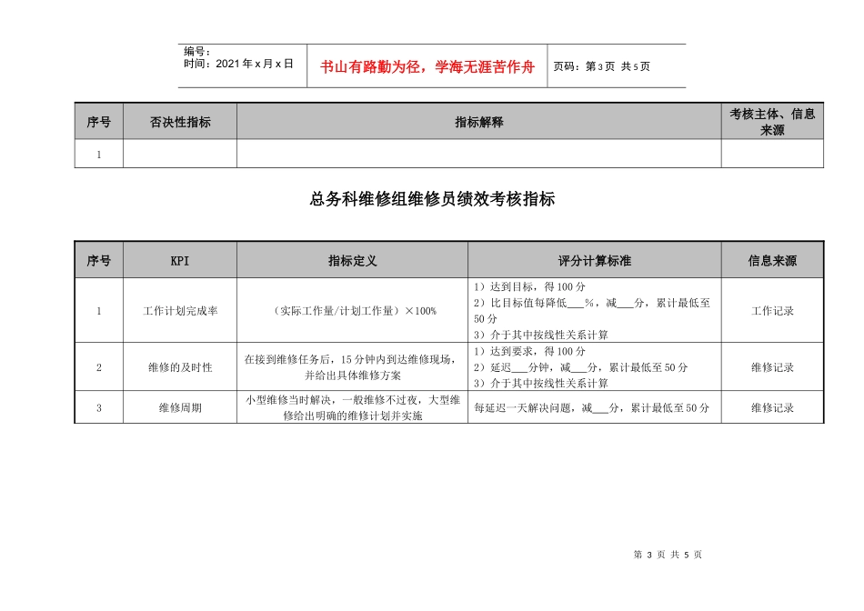 医院总务科维修组各岗位绩效考核指标._第3页