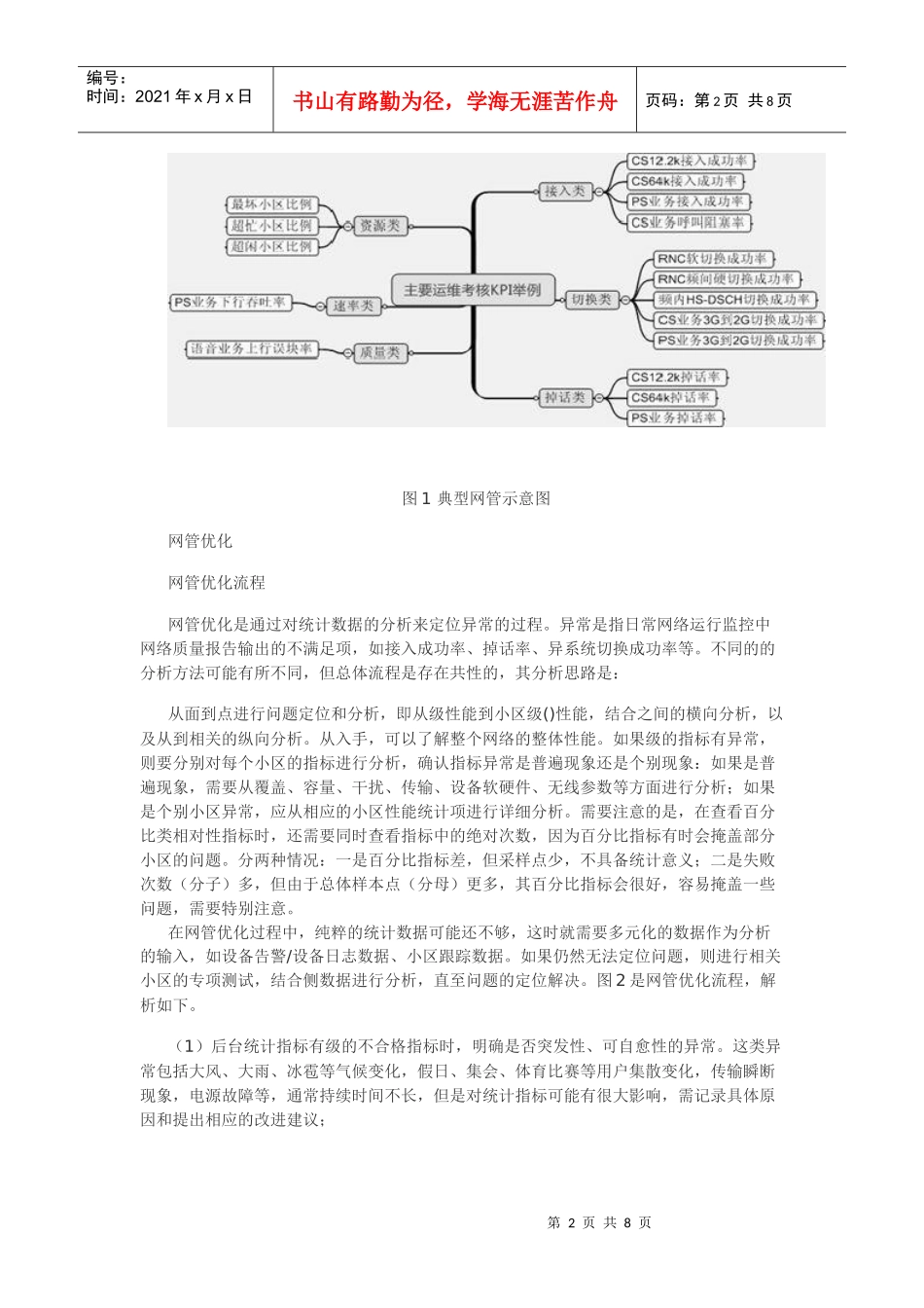 基于网管性能数据的KPI优化方法_第2页