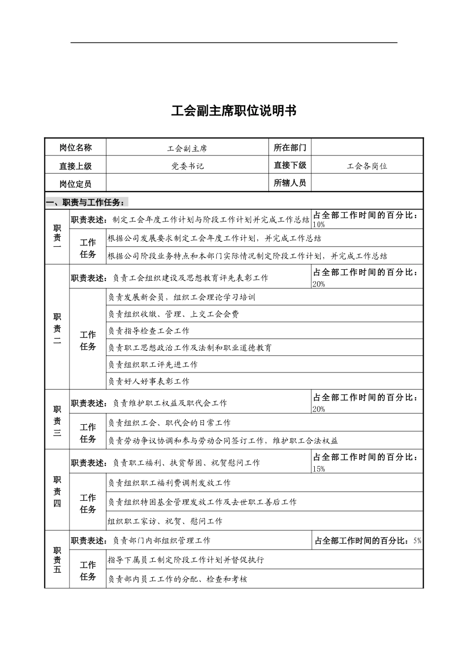 华北光学仪器公司工会副主席职位说明书_第1页