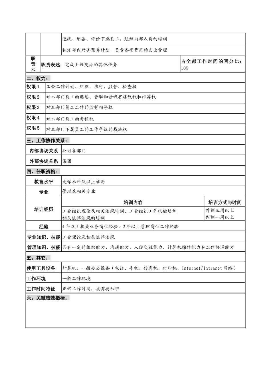 华北光学仪器公司工会副主席职位说明书_第2页