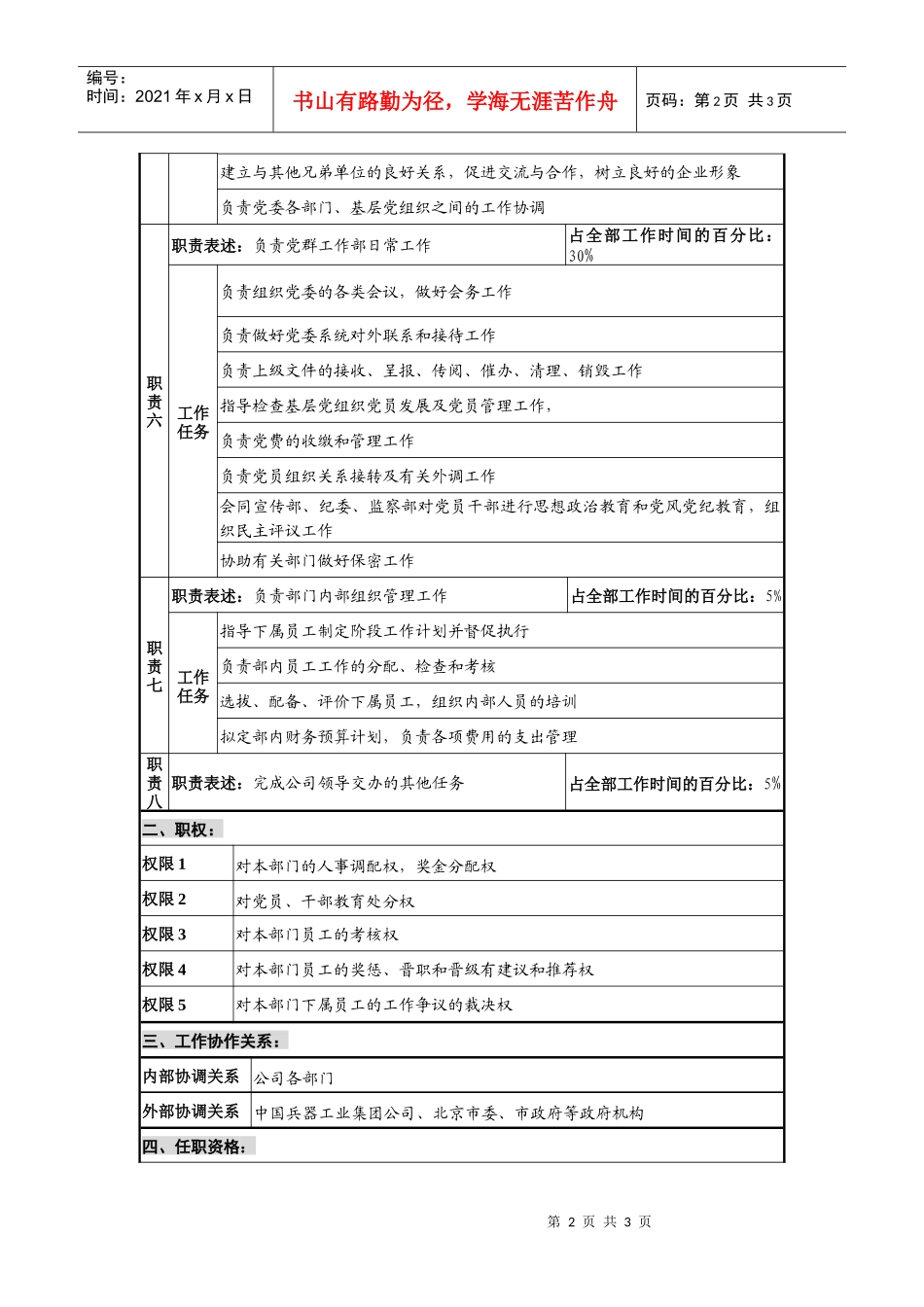 仪器生产企业党群工作部部长职位说明书_第2页