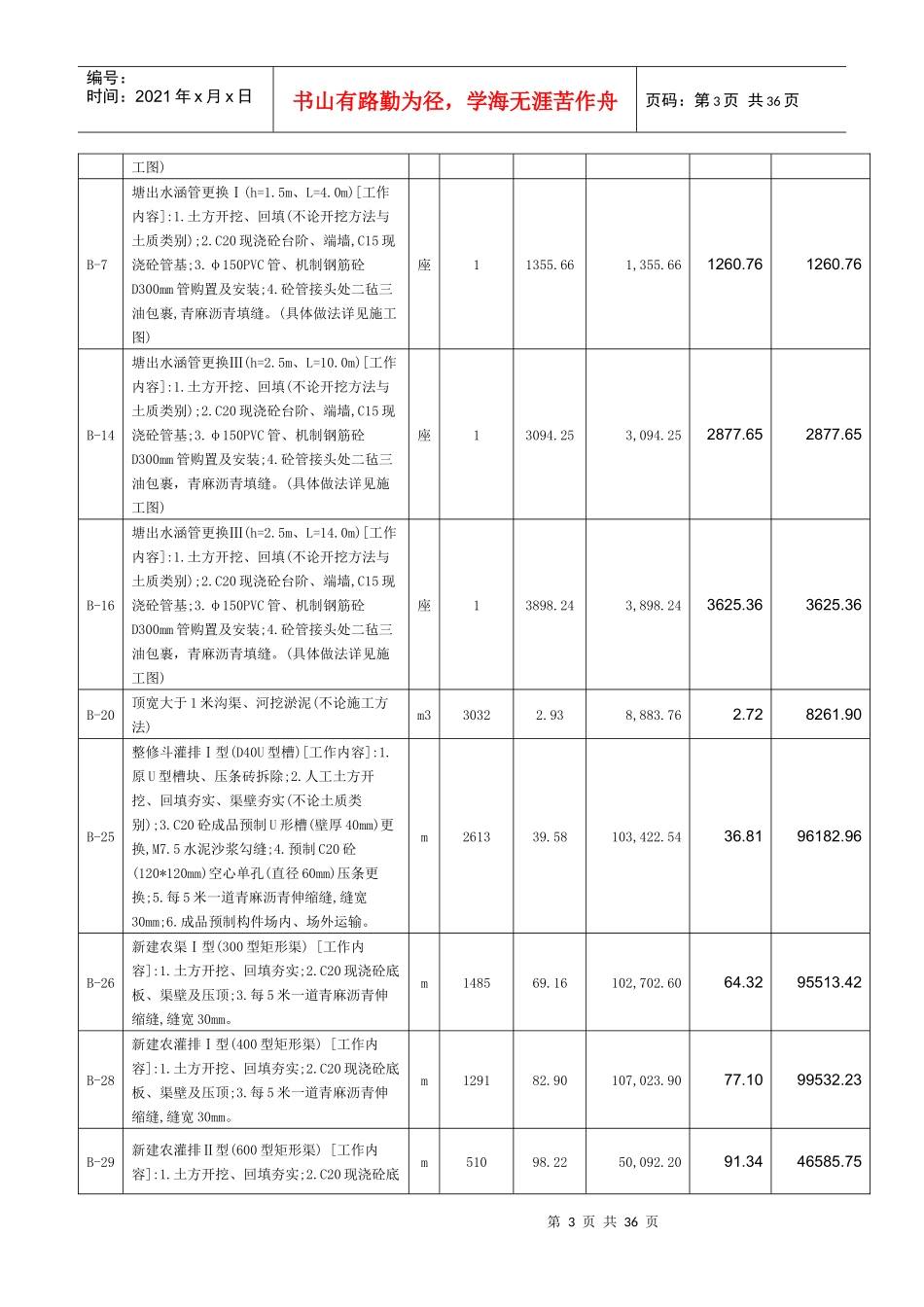 长沙县开慧乡开慧村土地综合整治项目_第3页