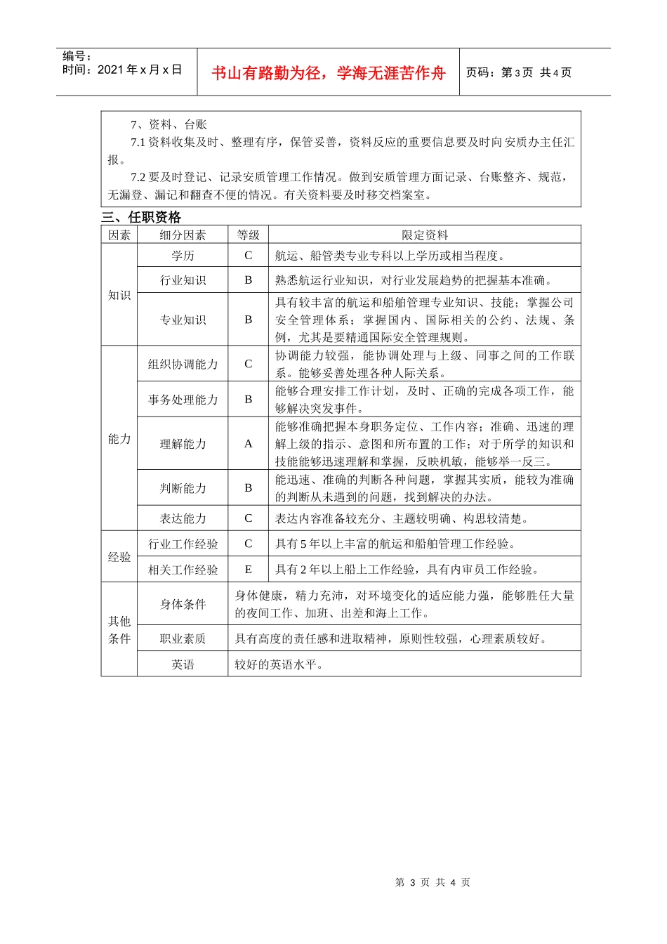 安质办公室安质主管岗位任务说明书_第3页