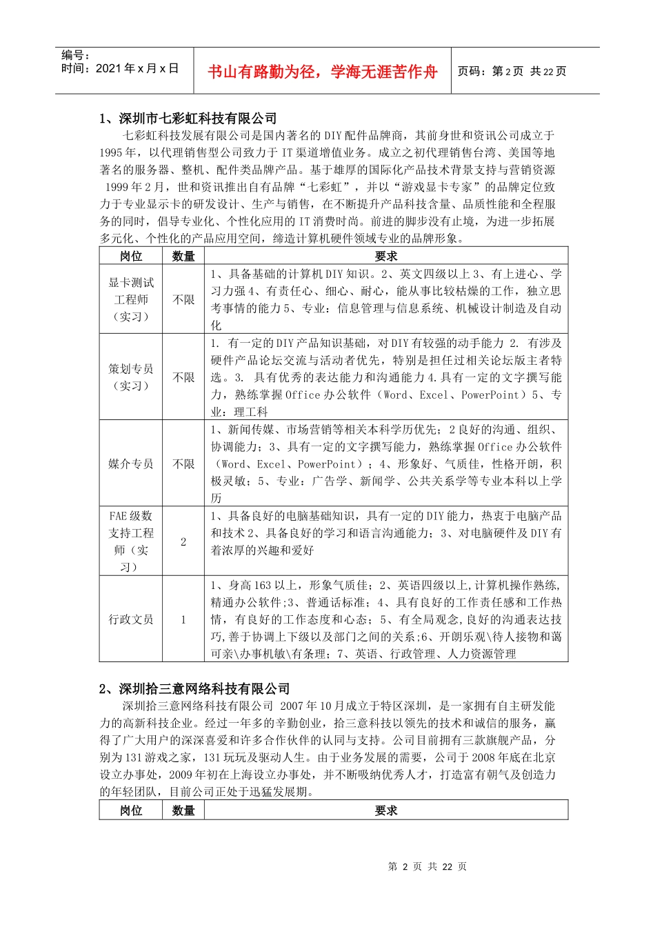 公司简介及岗位信息_第2页