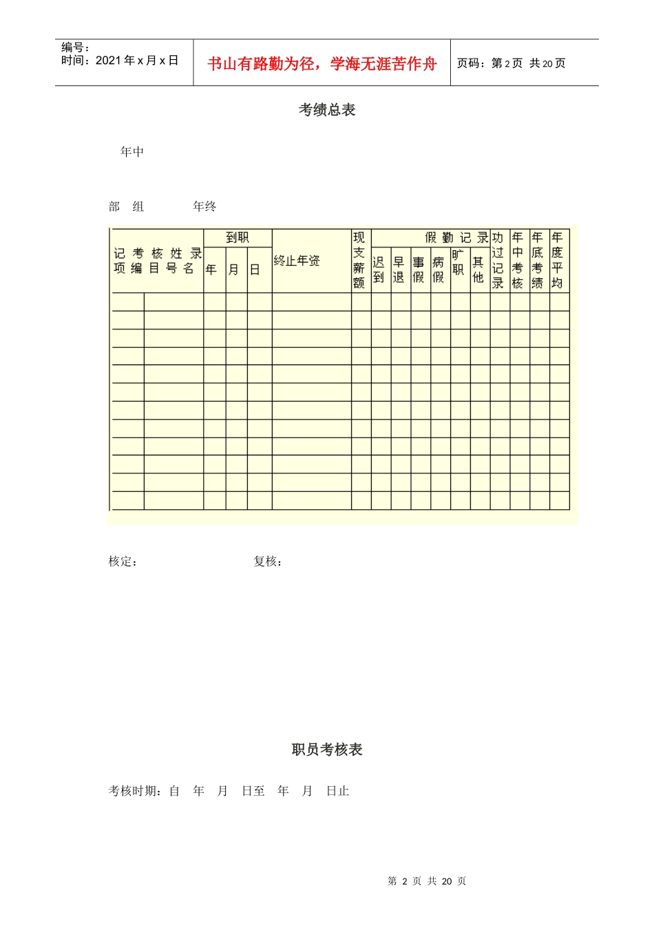 公司绩效考评表格大全_第2页