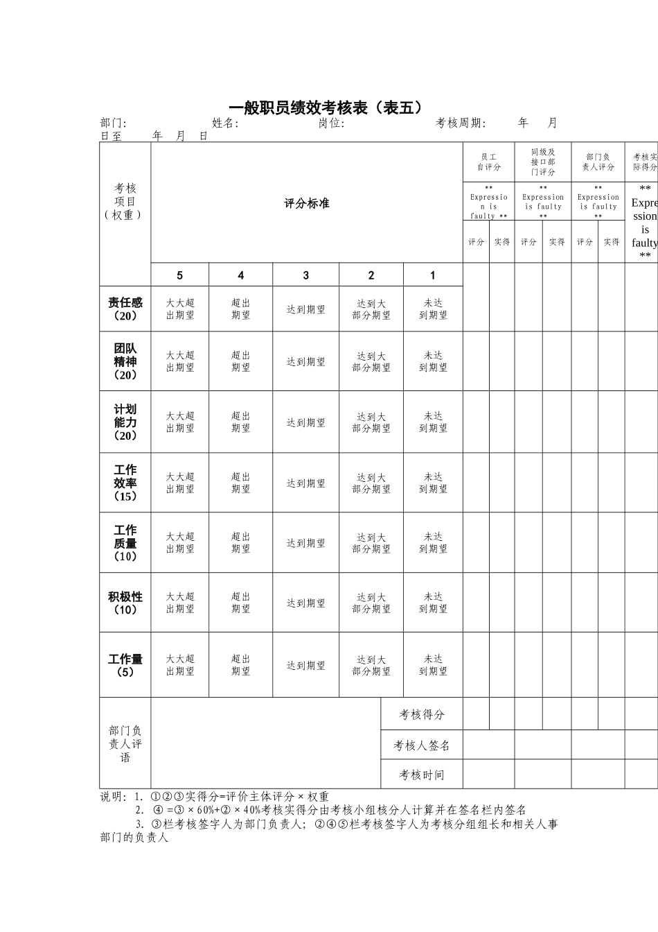 一般职员绩效考核_第1页