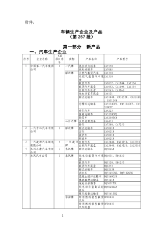 车辆生产企业及产品(第257批)