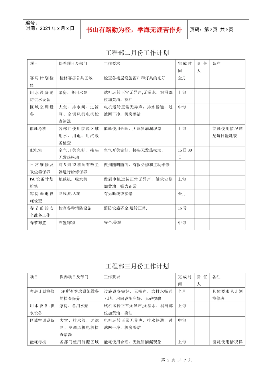 试谈工程部年度工作计划_第2页