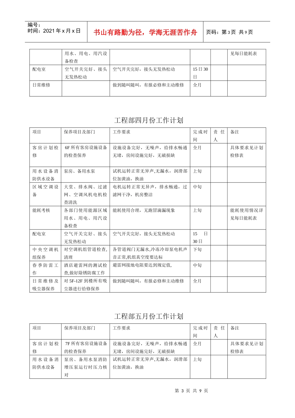 试谈工程部年度工作计划_第3页