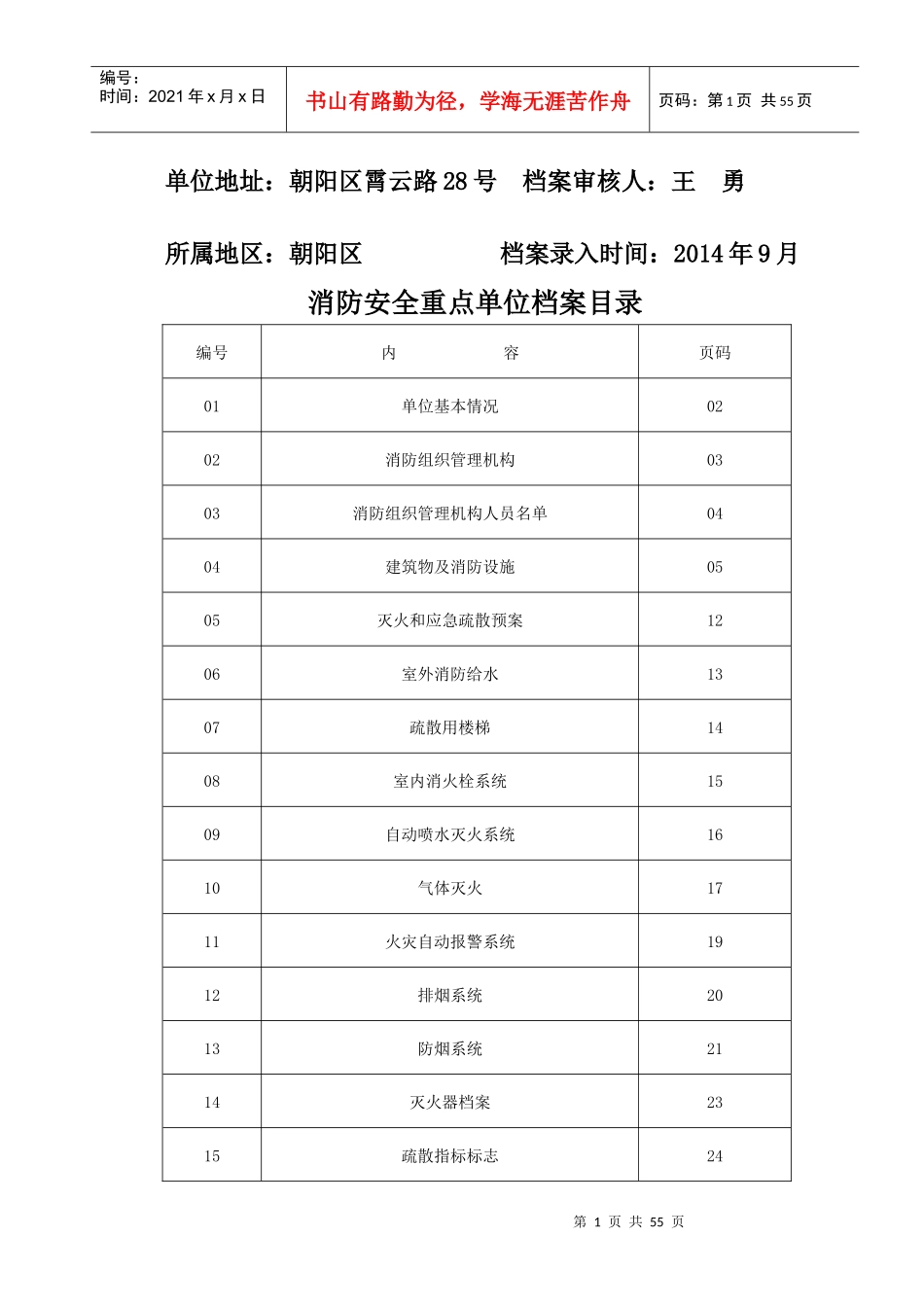 人力资源-2022(霄云大厦)朝阳区消防安全重点单位主档模板已填_第2页