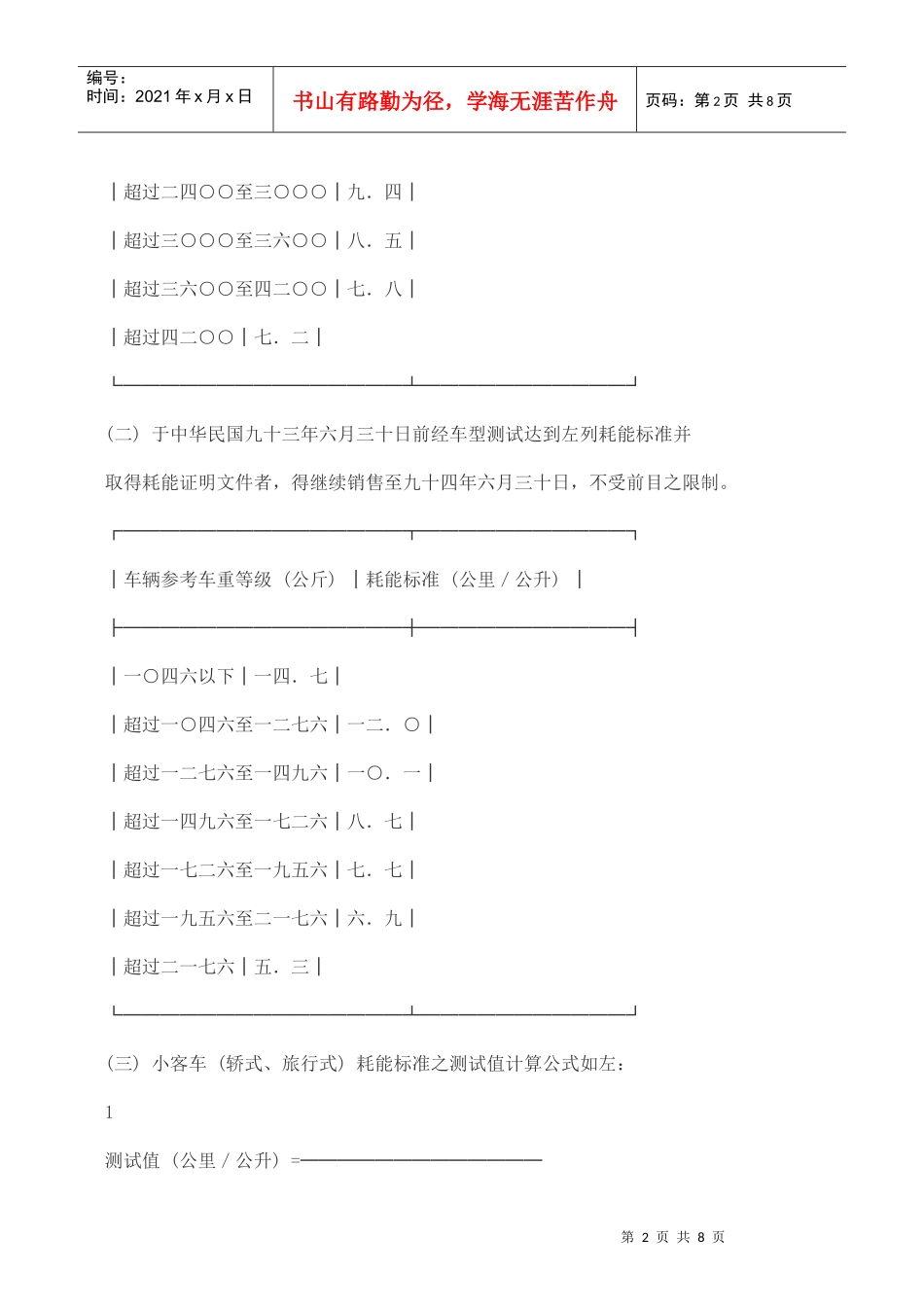 车辆容许耗用能源标准及检查管理办法_第2页