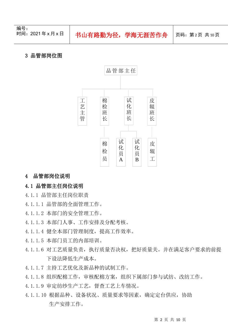 人力资源-2022MY3-006  品管部岗位说明_第3页