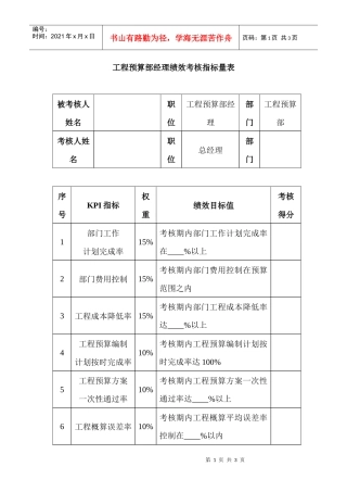 工程预算部经理绩效考核指标量表