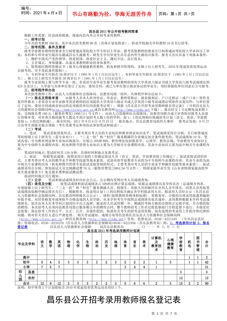 人力资源-202211年昌乐与博山教师招聘_第1页