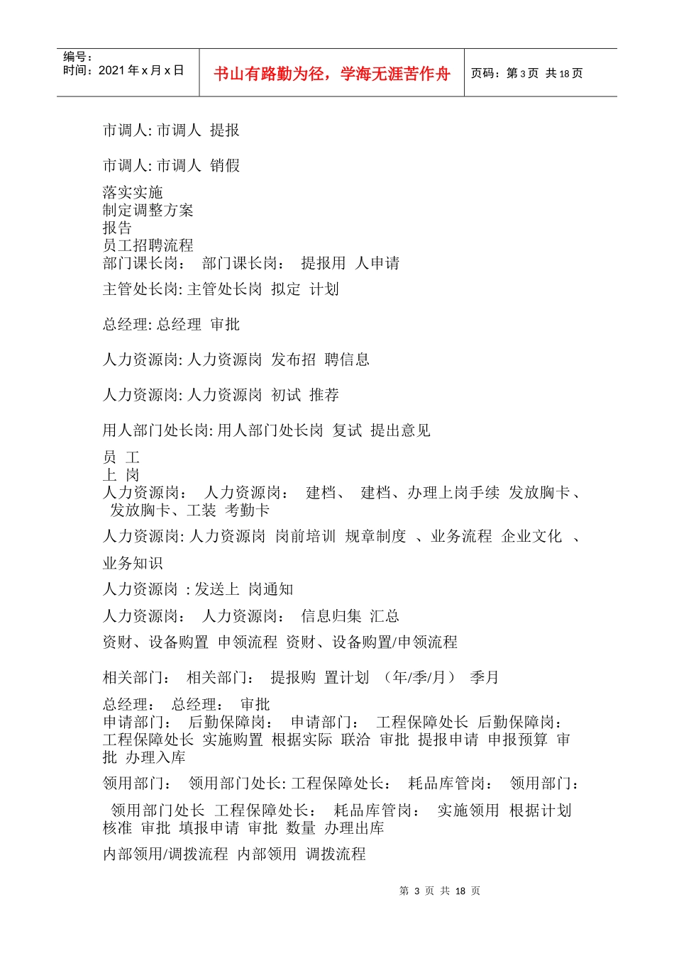 超市各部门管理流程图_第3页