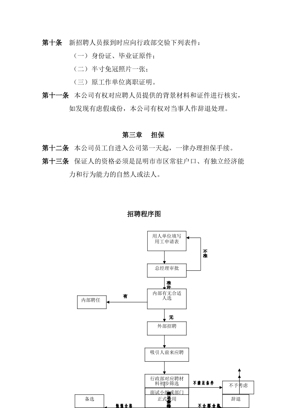 现代企业人事管理制度汇总_第2页