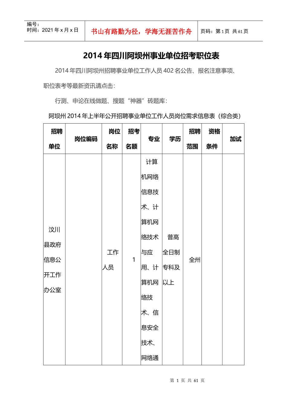 公开招聘事业单位工作人员岗位需求信息表_第1页