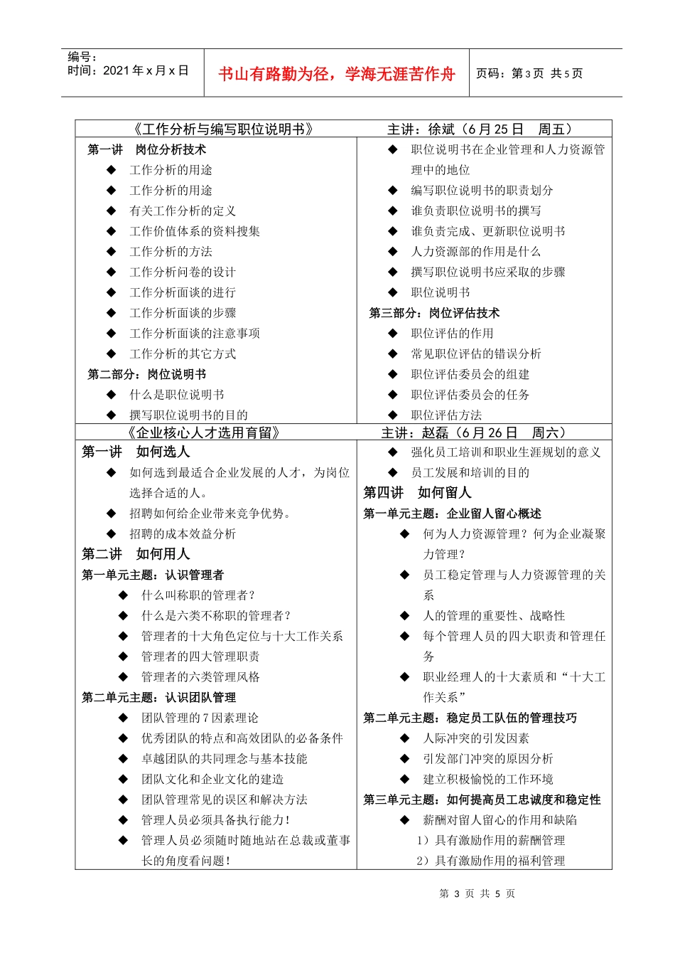 人力资源实战模块_第3页