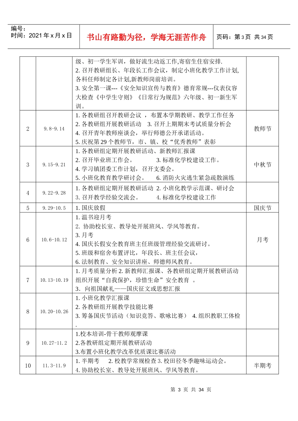 人力资源-2022XXXX-XXXX(上)教师工作手册_第3页
