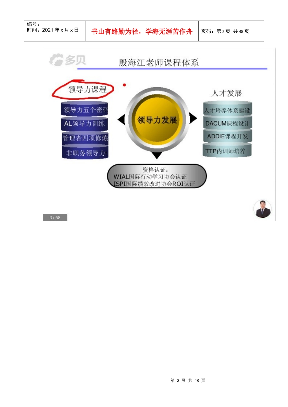 人才规划--基于关键岗位的继任计划的课程简介_第3页
