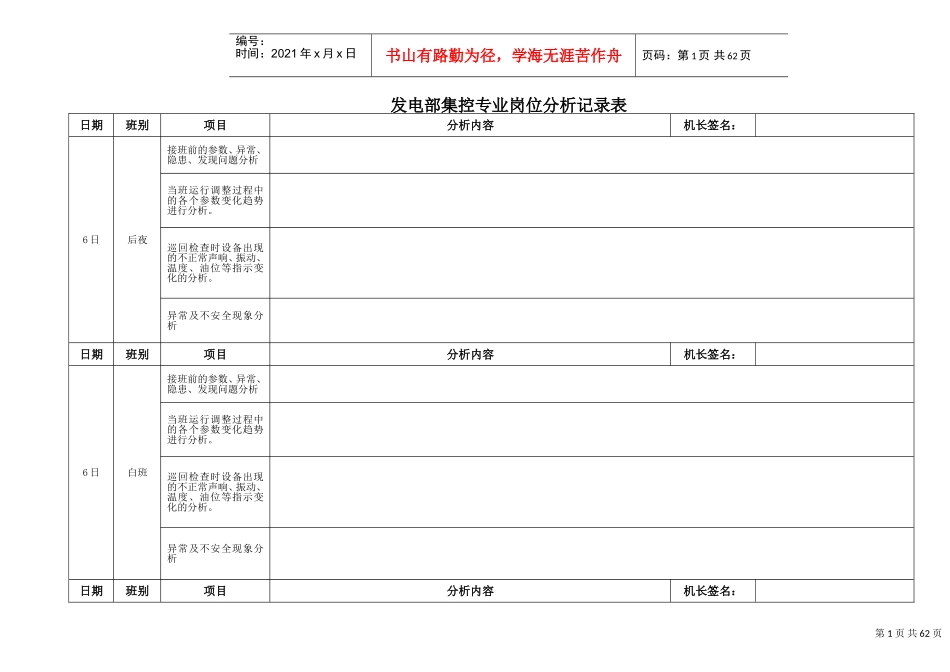 发电部集控专业岗位分析记录表_第1页